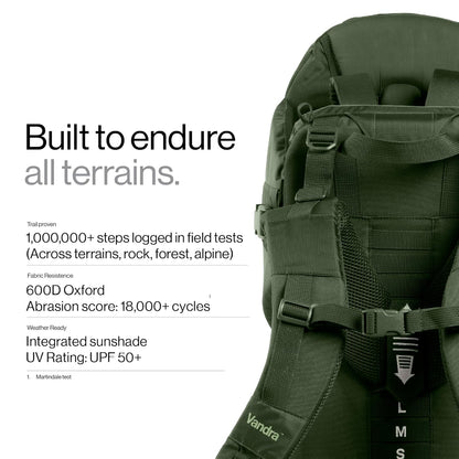 Vandra™ Forest - Scandinavian Hiking Baby Carrier Backpack - Gravity Lock™ Hard-Shell Frame - Nest Child Carrier for Toddler & Kids - Dust Bag, Alu Tag & More Included