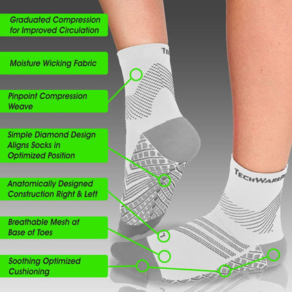 TechWare Pro Plantar Fasciitis Socks – Cushion Ankle Compression Socks Women & Men. Achilles Tendonitis Brace & Arch Support