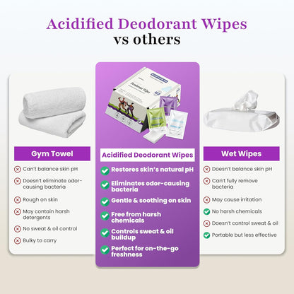Zero Trace Travel Deodorant Wipes - 60 Count- 24 Hour Odor Control - Aluminum Free Hypoallergenic Mini Deodorant For Women and Men - Individually Wrapped Underarm & Body Wipes- Nature Bliss Trio