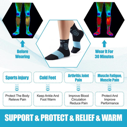 NEENCA Professional Compression Socks, Medical Athletic Ankle Socks for Injury Recovery & Pain Relief, Sports Protection, Circulation —1 Pair, 20-30 mmhg