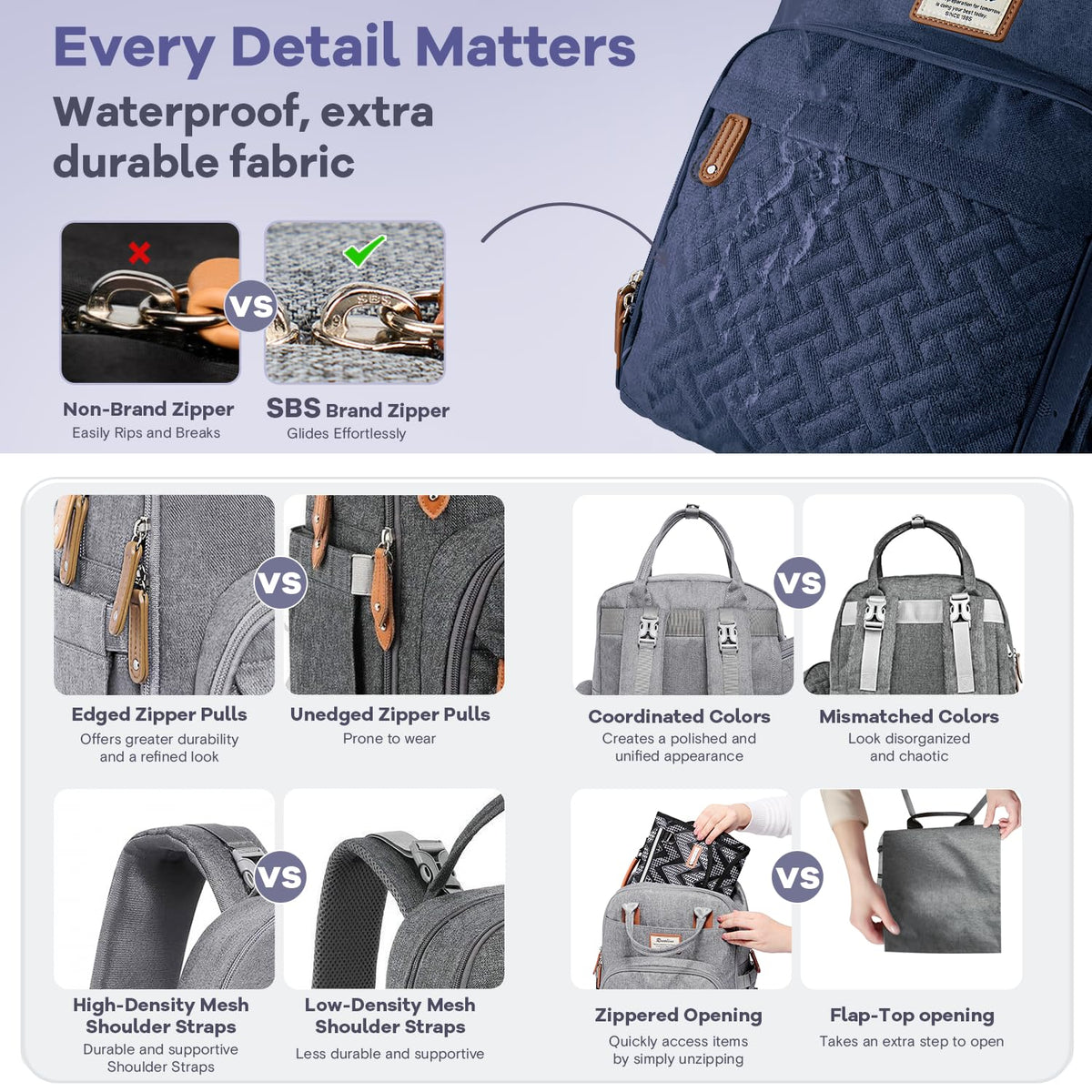RUVALINO Diaper Bag Backpack, Multifunction Travel Pack Maternity Baby Changing Bags, Large Capacity, Waterproof, Navy Blue