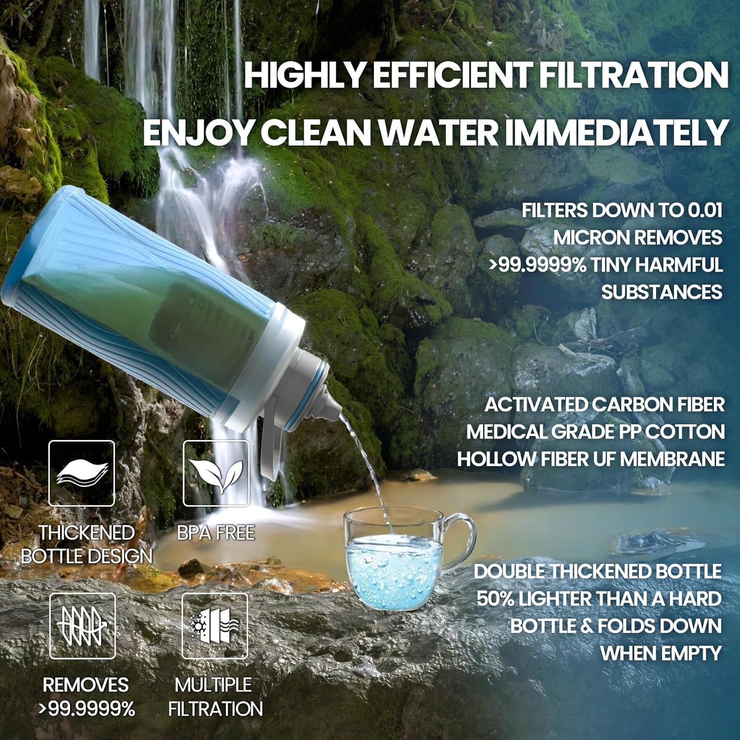 Collapsible Water Bottle with Filter for Travel,Portable Water Filter Camping,Water Purifier Bottle for Camping Hiking Cycling Outdoor Sports,Mountain Blue