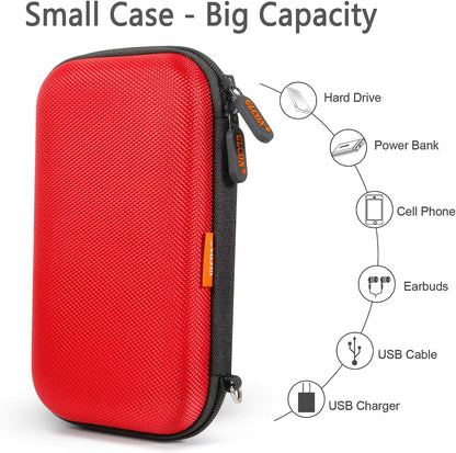 External Hard Drive Case - GLCON Shockproof EVA Carrying Case for WD My Passport Element Seagate Expansion Backup Toshiba 1TB 2TB 4TB - High Protection Portable Travel Electronic Power Bank Bag (Red)