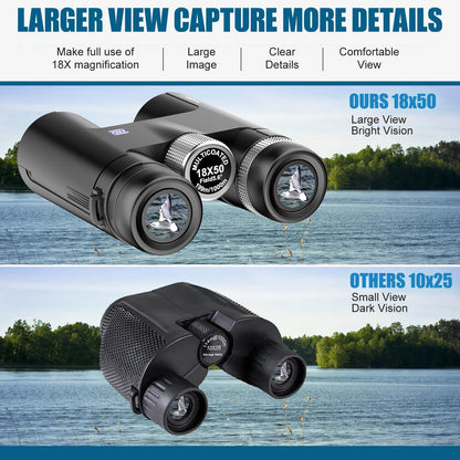18X50 High Powered Binoculars for Adults with Upgraded Phone Adapter, Tripod and Tripod Adapter,Waterproof Compact Binoculars with Low Light Vision for Bird Watching,Outdoor Hunting,Travel,Sightseeing
