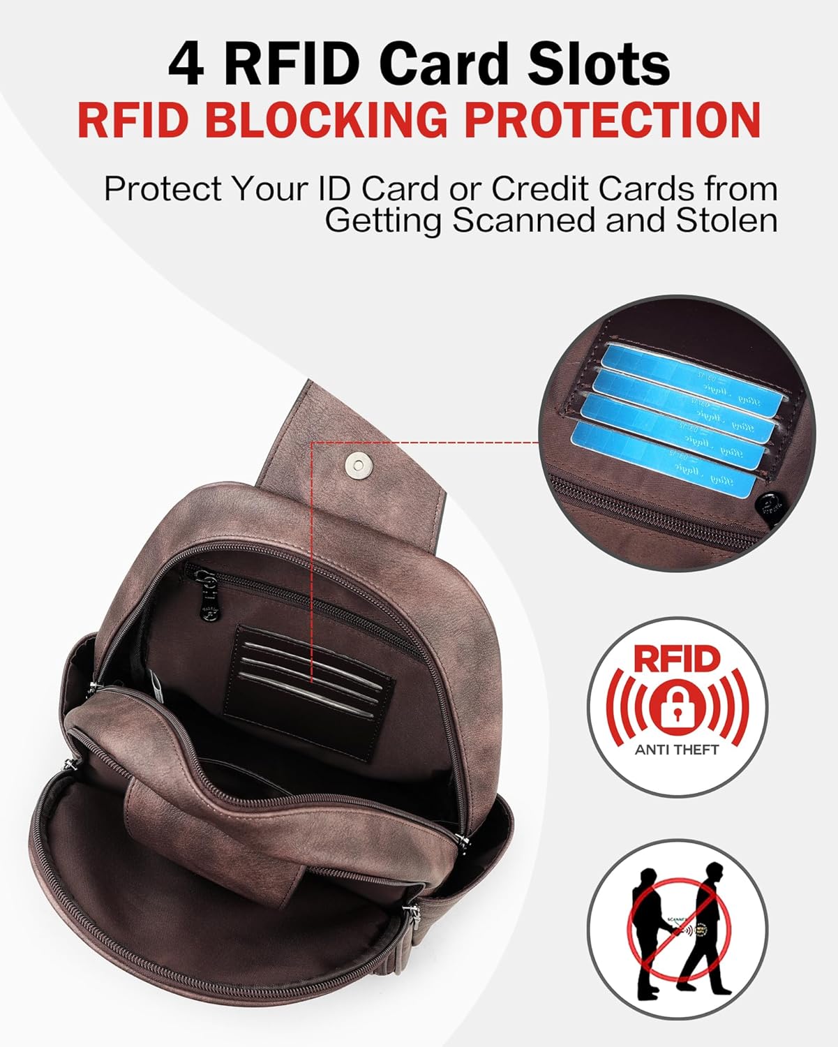 FADEON Large Sling Bag for Women, Leather Crossbody Purse Designer Anti Theft Sling Backpack, RFID Fanny Packs for Travel