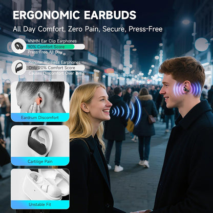 Open Ear Earbuds Wireless Bluetooth 5.4 Earphones, Flexible Clip On Ear buds with 36H Playtime LED Display Bone Conduction Headphones, IPX7 Waterproof Light Weight Earbuds Fit for Every Ear, Sports
