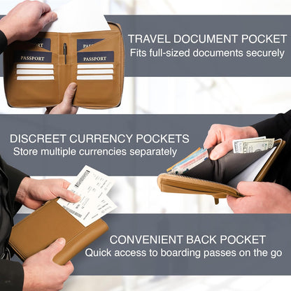 Full Grain Leather Family Passport Holder for 2-4 Passports - RFID Passport Holder and Travel Document Organizer - Large Leather Travel Wallet for Couples and Families - Camel