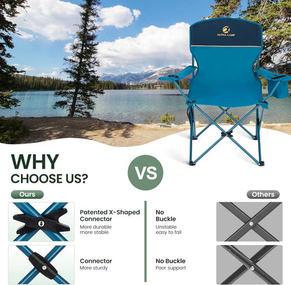 HIGH POINT SPORTS 2 Pack Portable Camping Chair for Adults, Folding Outdoor Camp Chair Lightweight Lawn Chairs Folding Collapsible Chair for Camping, Tailgates, Beach, Blue, Support 250 lbs