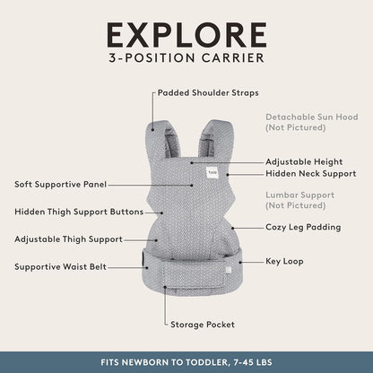 Baby Tula Explore Carriers - Breathable Baby Carrier Newborn to Toddler - Adjustable Toddler Carrier - Multiple Ergonomic Positions Front and Back - Ergonomic Fit for 7-45 lb - Mesh, Infinite