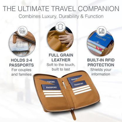 Full Grain Leather Family Passport Holder for 2-4 Passports - RFID Passport Holder and Travel Document Organizer - Large Leather Travel Wallet for Couples and Families - Camel