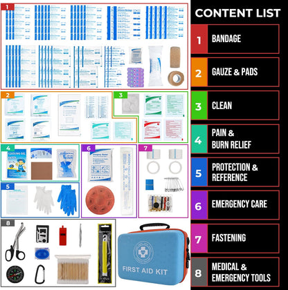 Large First Aid Kit - 410 Piece Dual-Color Emergency Kit with Hard Shell & Fluorescent Interior Coating, Professional Survival Kit for Home, Car, Travel, Hiking & Outdoor(Blue/Orange)