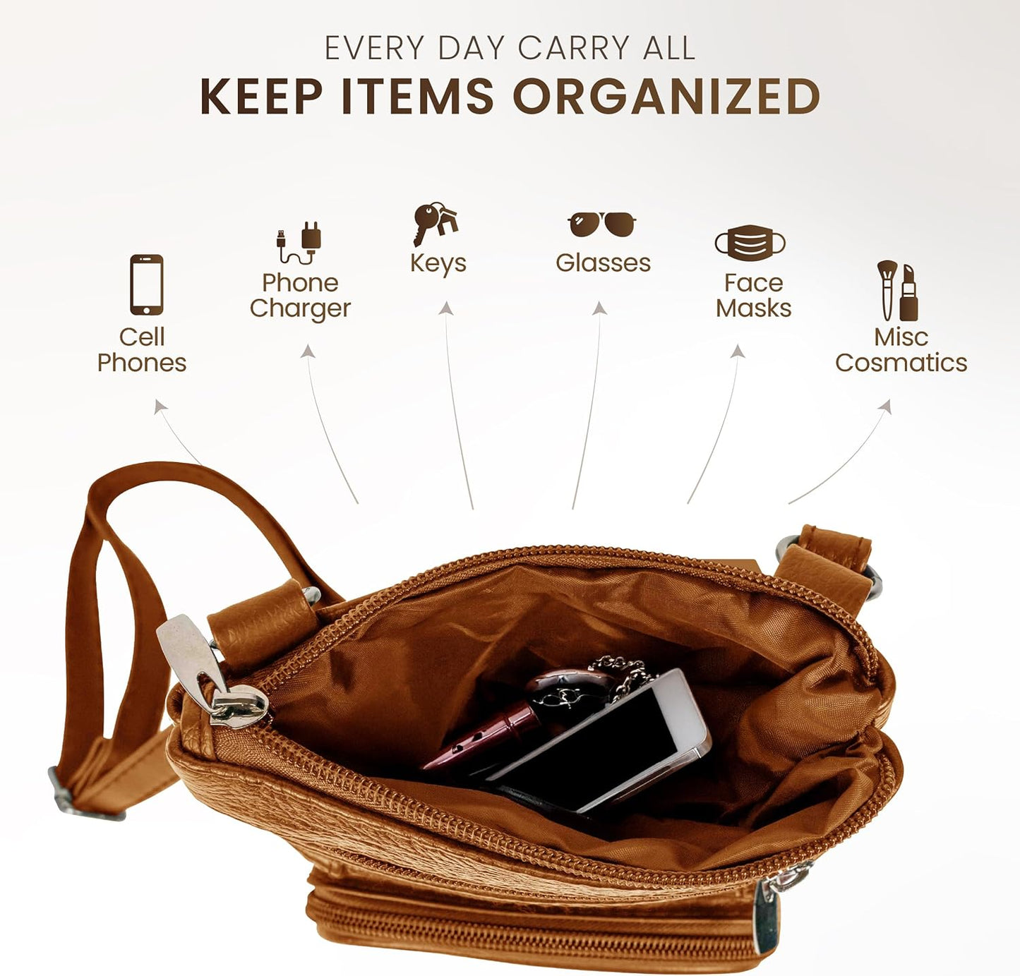 Krediz leather Crossbody Purses for Women, Multi Pocket Crossbody Purse with Adjustable Strap, Soft & Durable Leather Purse