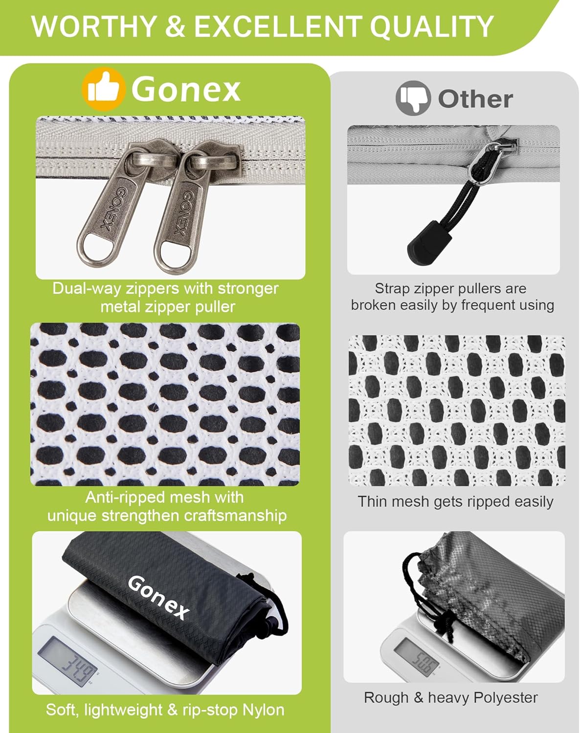 Compression Packing Cubes, Gonex Extensible Storage Mesh Bags Organizers