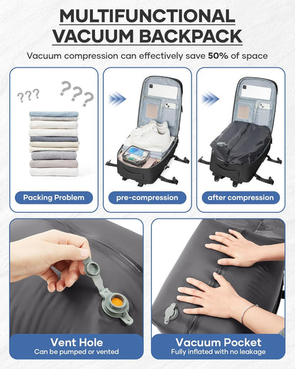 Vacuum Backpack Travel With Pump,Mochila De Viaje Compresion Al Vacio,Personal Item Travel Backpack With Vacuum System,Large Carry On Vacpack Backpacks For Women Men,Black