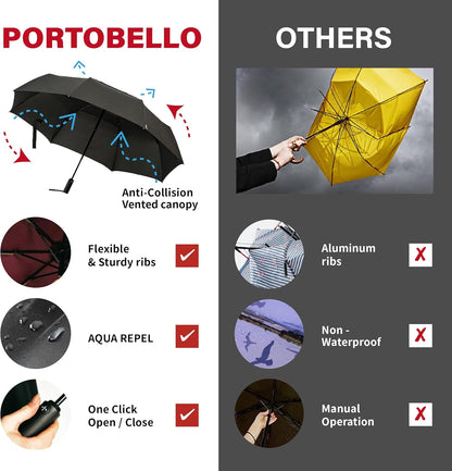 Portobello Large Umbrella For Rain - Big 54 Inch Double Vented Canopy, Folds Into Travel Size, Big Enough To Fit In 2 Adults, Heavy Duty, Sturdy, Windproof W/Auto Open Close