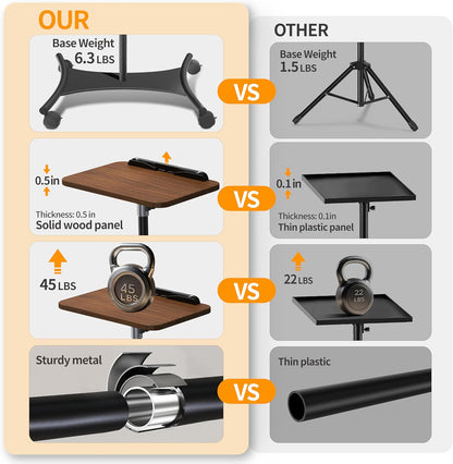 NAMON Laptop Floor Stand with Wheels - 2 in 1 Dual-use Floor & Desk, Adjustable Height from 16.5" to 51", Stable Standing for Projector, Ipad (Walnut Effect)