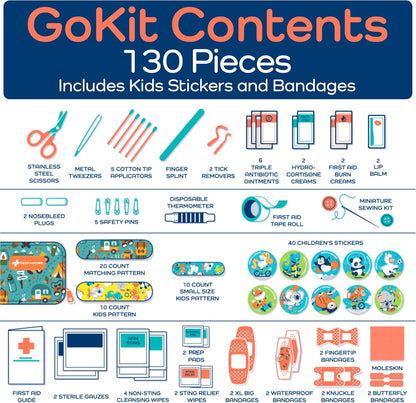 KeepGoing Travel First Aid Kit for Kids – 130 Pc. for Car, Home, Purse, Diaper Bag & Backpack with Latex-Free Bandages - Mini First Aid Kit Travel Size TSA-Approved