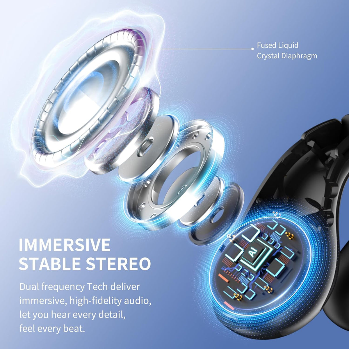 Open Ear Earbuds Wireless Bluetooth 5.4 Earphones, Flexible Clip On Ear buds with 36H Playtime LED Display Bone Conduction Headphones, IPX7 Waterproof Light Weight Earbuds Fit for Every Ear, Sports