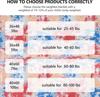 L'AGRATY Weighted Blanket - 40"x60" 7lbs Cooling Breathable Weighted Blanket Microfiber Material with Glass Beads