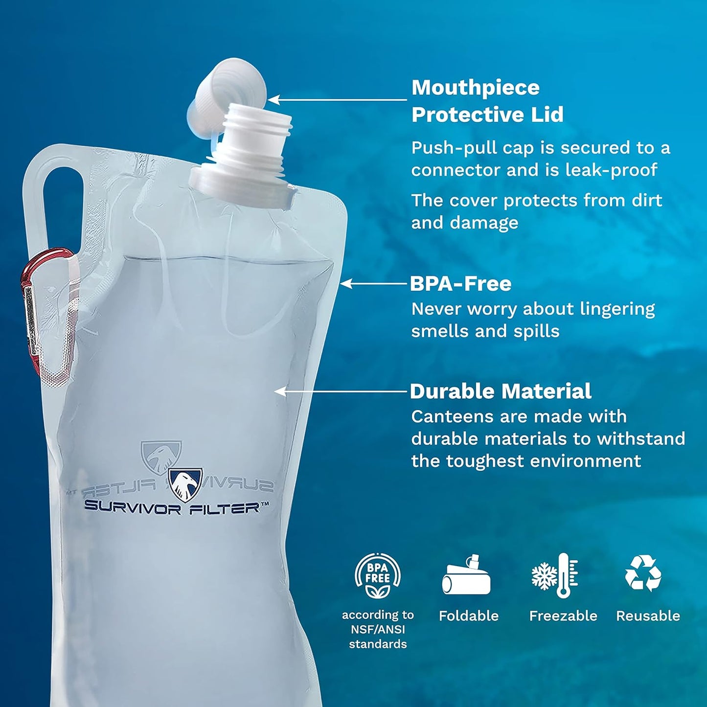 Survivor Filter Clear Collapsible Water Bottles - Travel, Hiking, Foldable, BPA-Free - 2 x