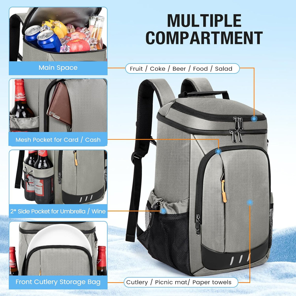 Cooler Backpack - 40 Cans Insulated Leak Proof Backpack Cooler Portable Picnic Camping Beach Hiking BBQ Picnic Bag for Men and Women -Grey