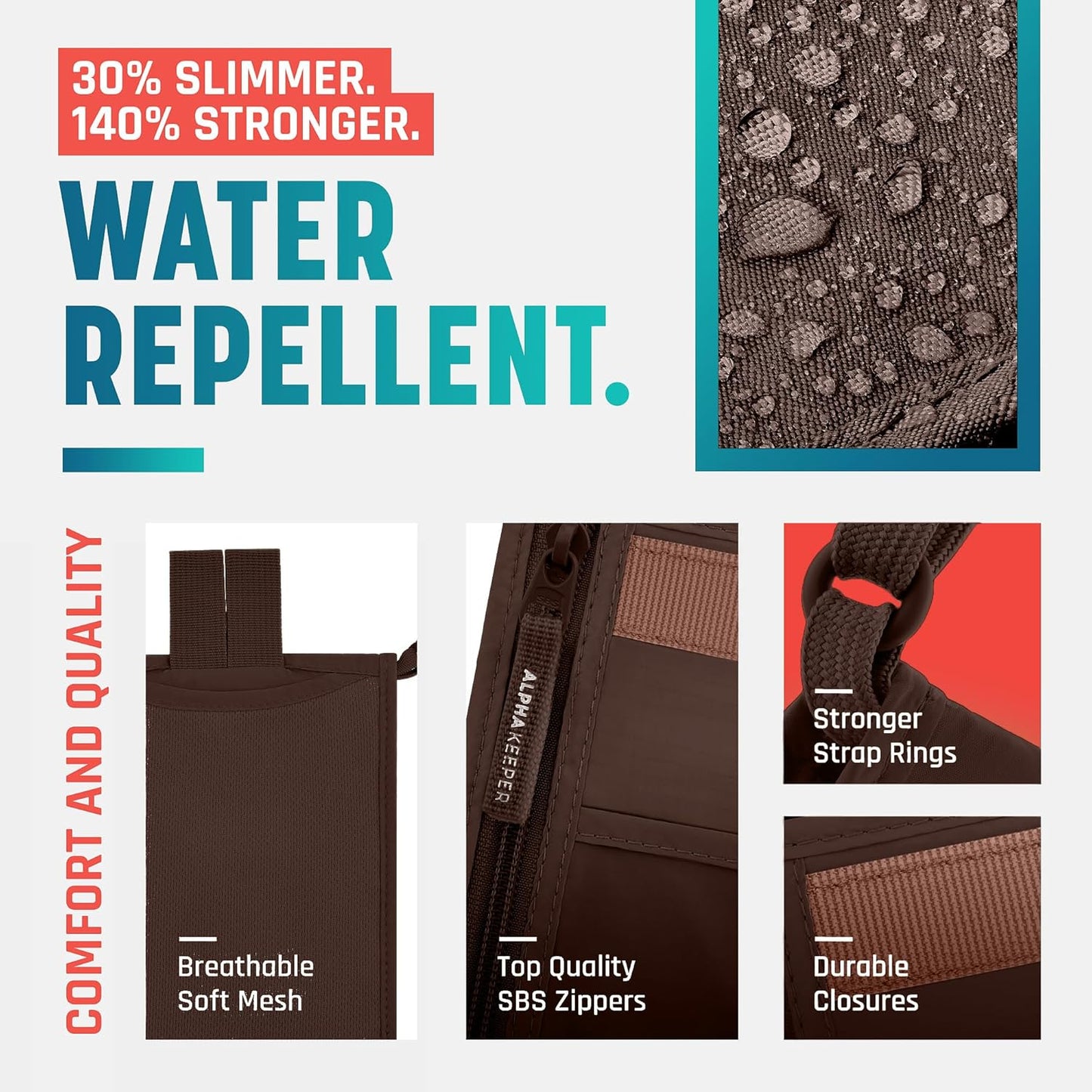 Neck Wallet, Travel Pouch For Passport Holder And Documents, Travel Neck Wallet For Traveling Women