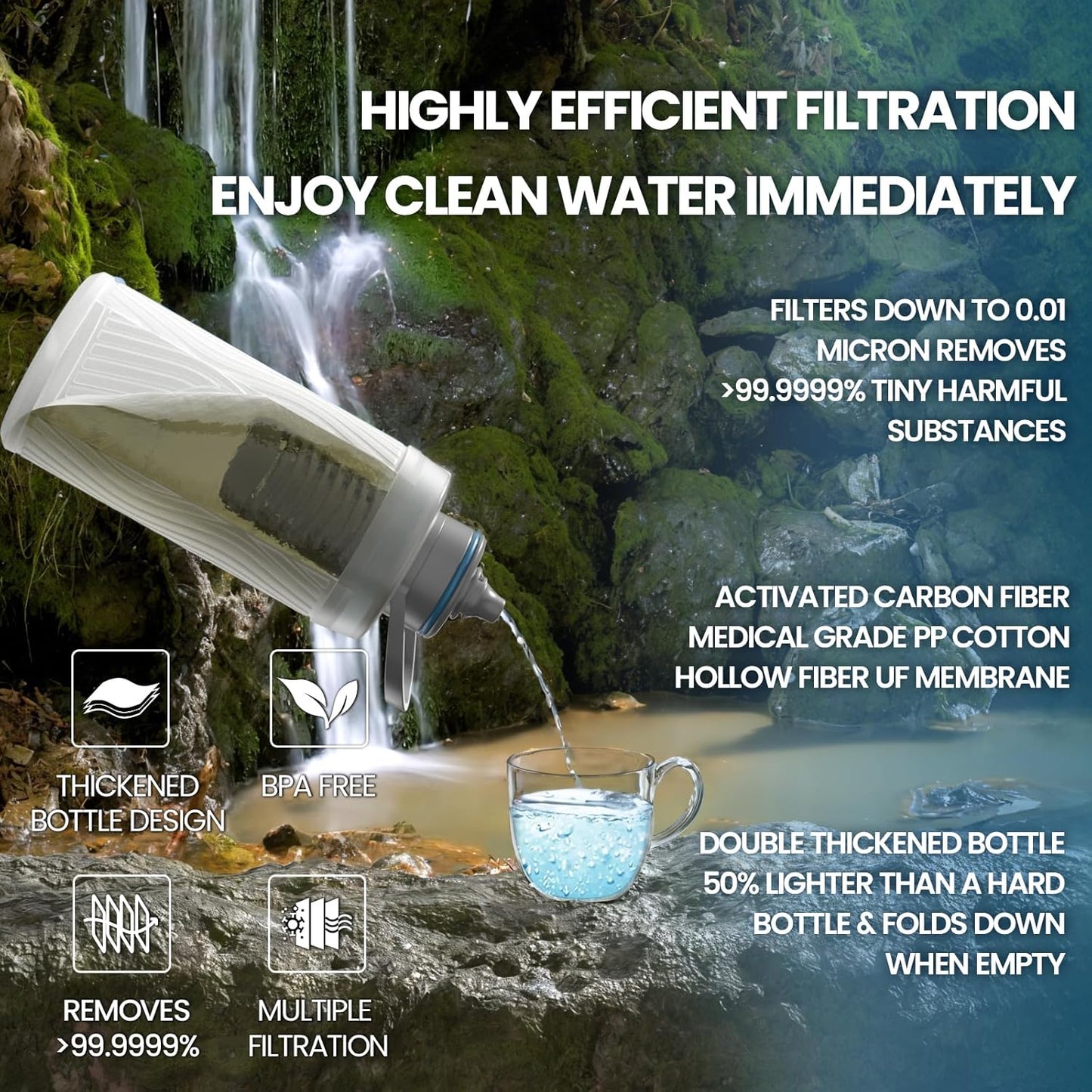 Collapsible Water Bottle with Filter for Travel,Portable Water Filter Camping,Water Purifier Bottle for Camping Hiking Cycling Outdoor Sports