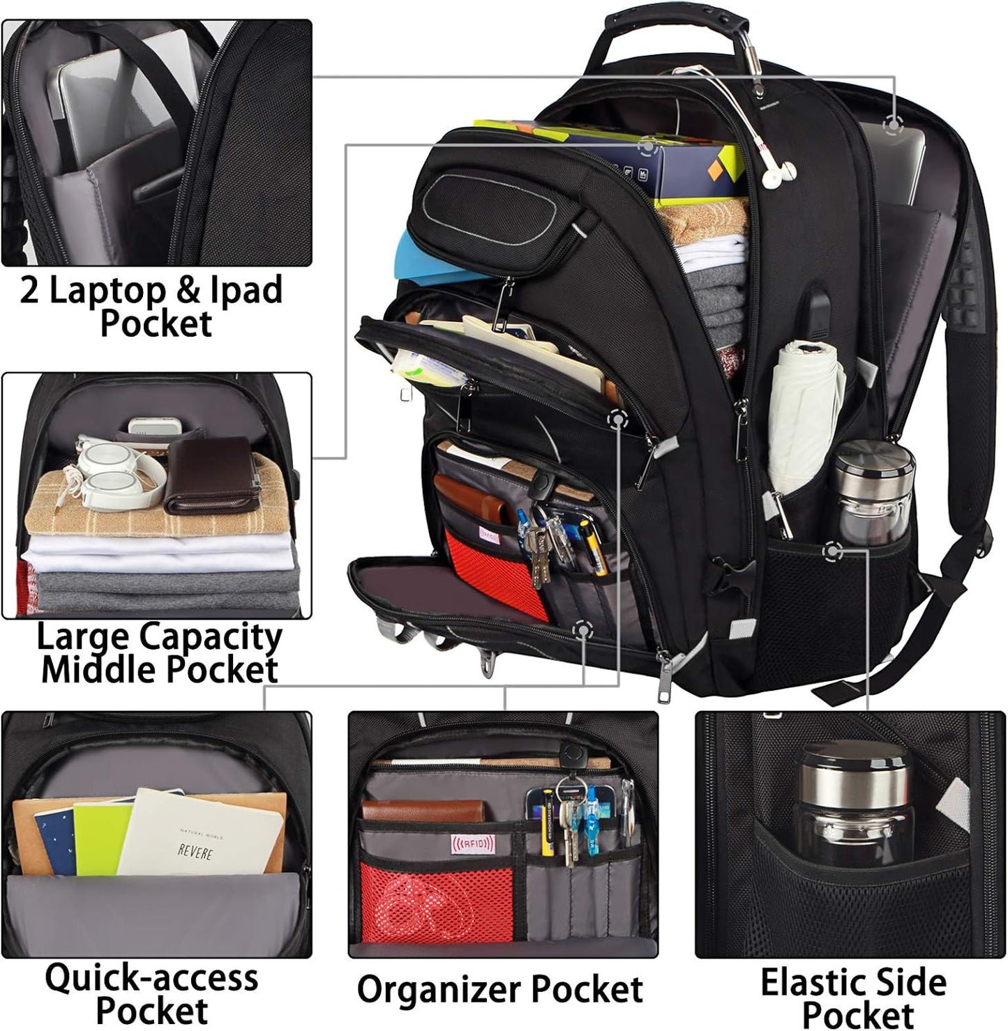 18.4 inch Gaming Laptop Backpacks with USB Charging Port, Big Capacity TSA Friendly RFID Anti Theft Pocket College Heavy Duty Computer Work bag for Men