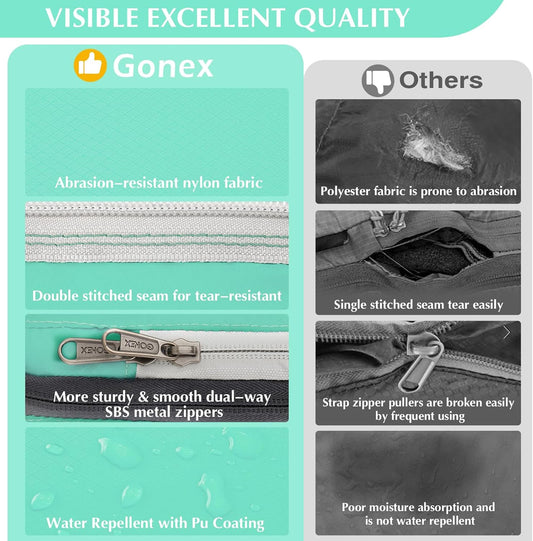 Gonex Compression Packing Cubes, 3pcs/4pcs Expandable Storage Travel Luggage Bags Organizers