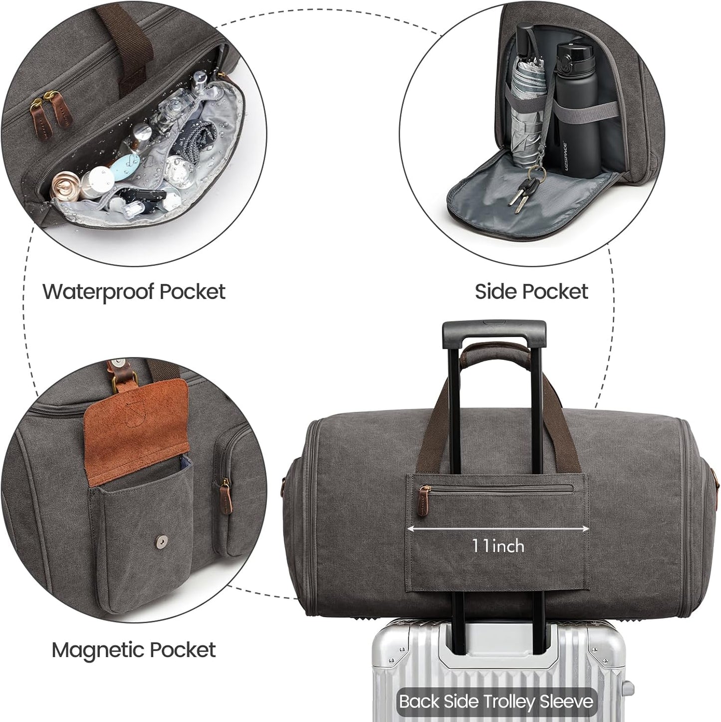 S-ZONE Garment Bags for Travel Convertible Garment Duffle Bags for Travel Suit Carry on Luggage for Men Hanging Suitcase