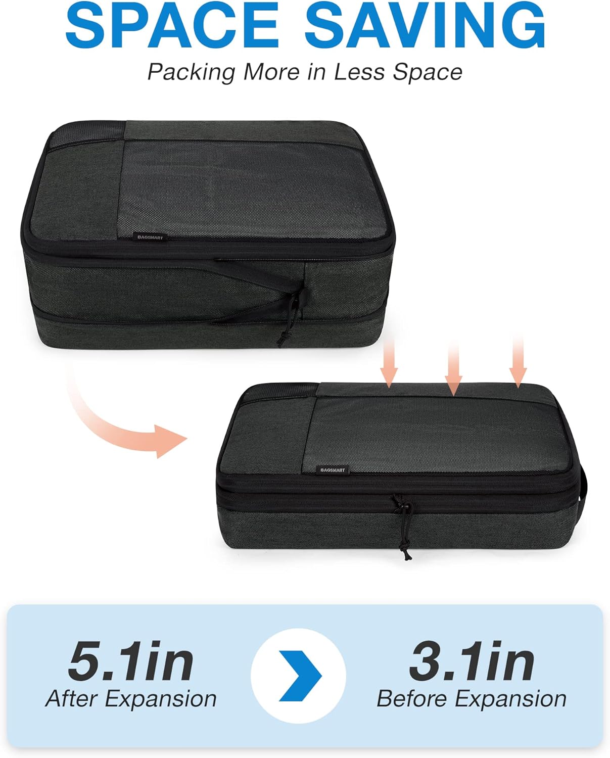 BAGSMART Compression Packing Cubes for Travel, 6 Set Packing Cubes for Carry on Suitcases, Compression Travel Cubes & Suitcase Organizer for Packing with Shoe Bag Black