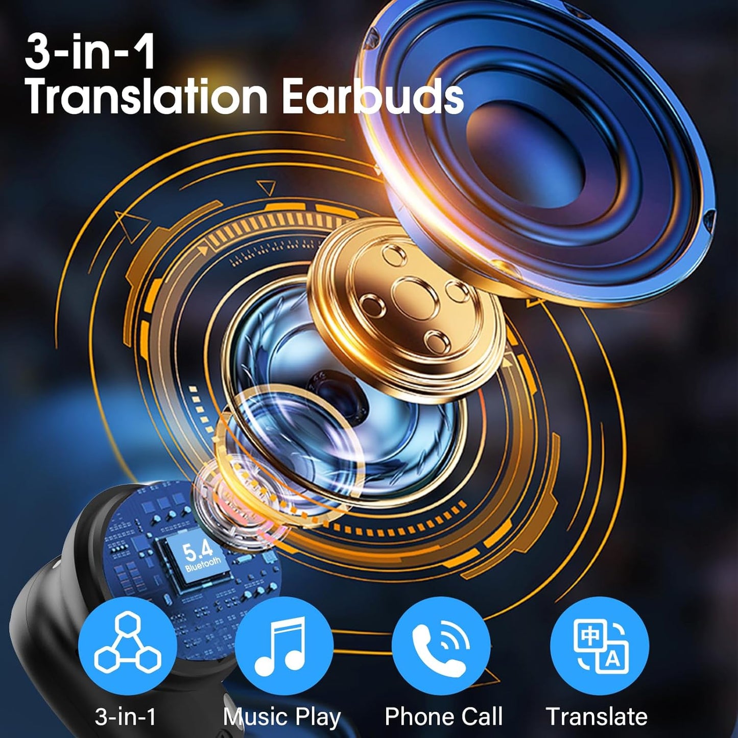 AI Language Translator Earbuds Real Time, 164 Language/6 Translation Modes Translator Earbuds 3-in-1 Translation Headphones, Bluetooth 5.4 Translation Device for Travel Business, Navy Blue