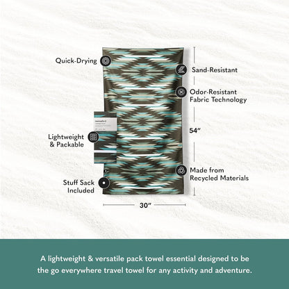 Nomadix Ultralight Towel - Quick Dry & Super Lightweight - Perfect As A Pack Towel to Save On Space - Made with Recycled Materials - Jackson Green - 30"x54"
