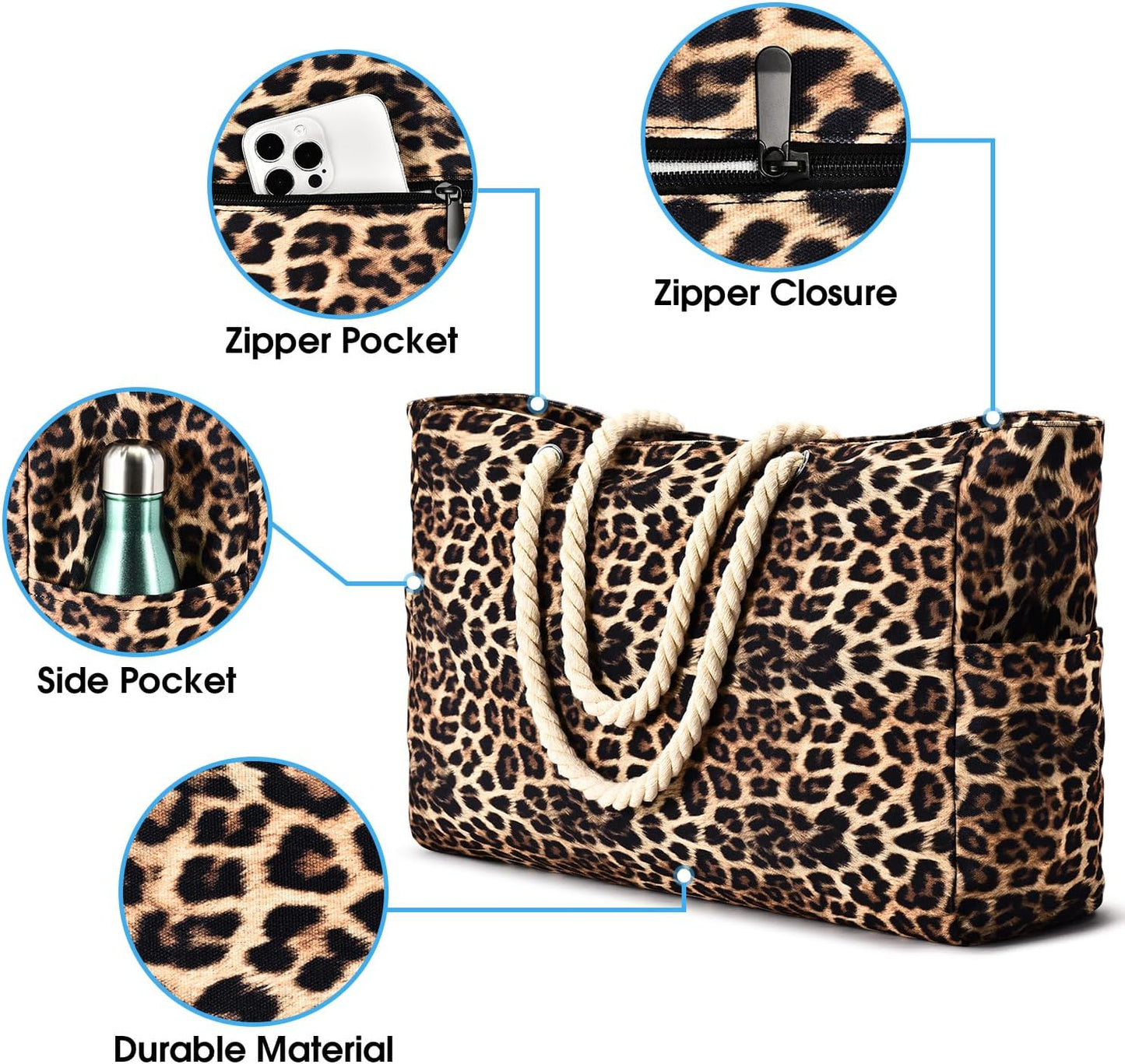 Becokan Beach Bags for Women Large Waterproof Beach Tote Bag Zipper Beach Bags Waterproof Sandproof Swim Pool Bag Large Tote