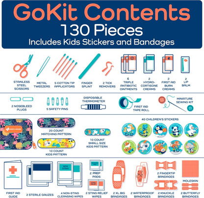 KeepGoing Travel First Aid Kit for Kids – 130 Pc. for Car, Home, Purse, Diaper Bag & Backpack with Latex-Free Bandages - Mini First Aid Kit Travel Size TSA-Approved