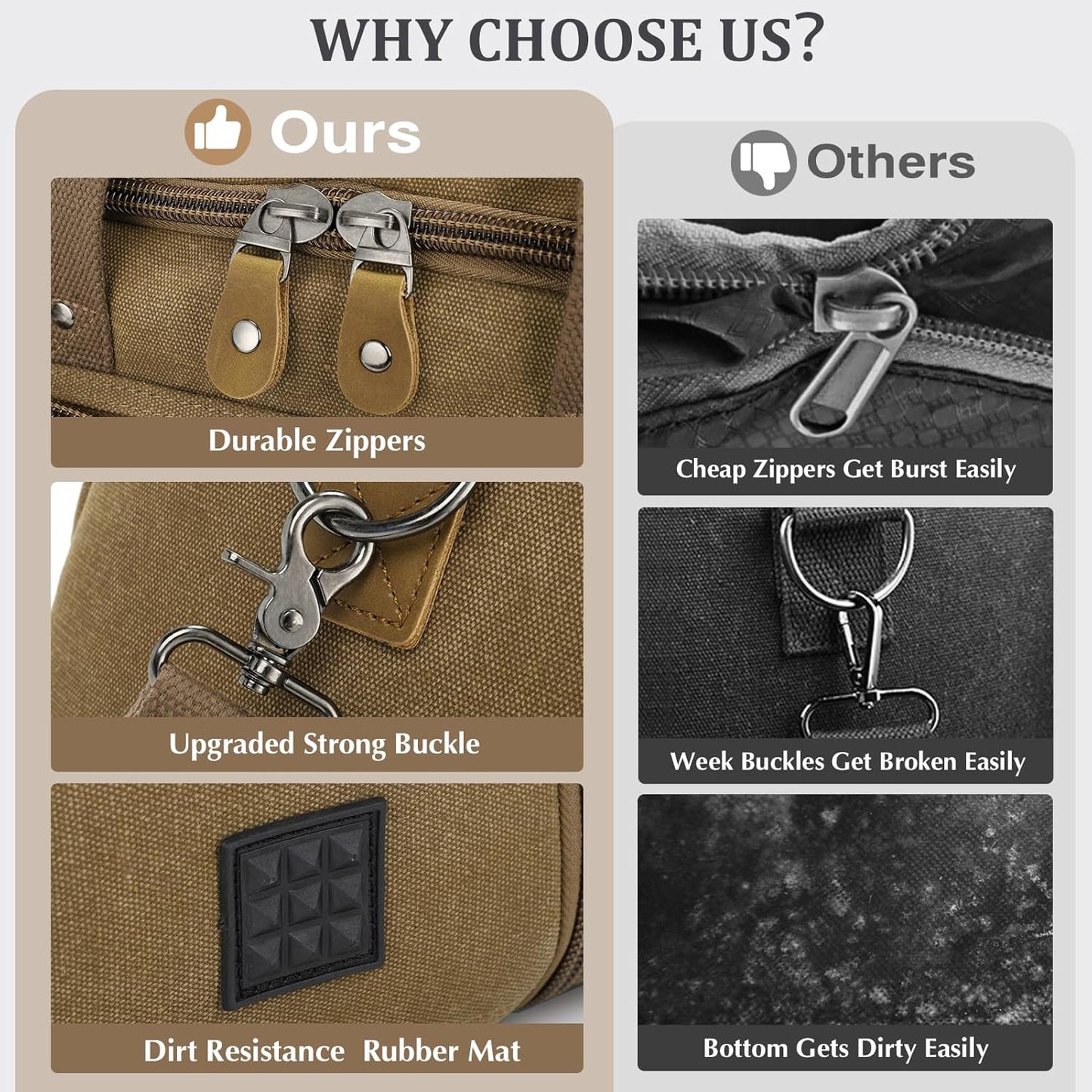 Gonex Canvas Duffle Bag for Travel, 50L Duffel Overnight Weekend Bag(Coffee)