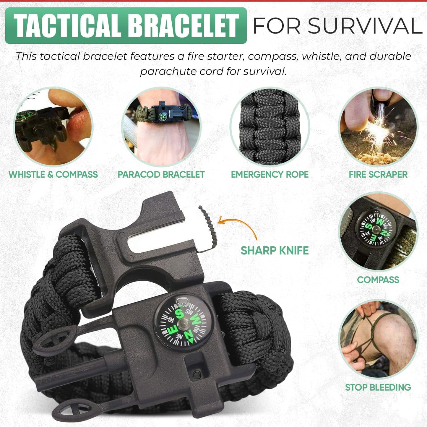Survival Kit - All-in-One Survival Gear and Supplies for Camping, Hiking, Hunting, and Car Emergencies - Essential Tools, Great Gift for Men, Fathers, Boyfriends, Boys, Dads and Scouts