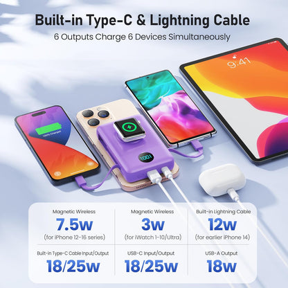 Magnetic Portable Charger for iPhone with Built-in Cables, 6-in-1 10800mAh Power Bank with iWatch Charger & LCD Display,25W Fast Charging Battery Pack for iPhone 16/15/14/13/12,Apple Watch (Purple)