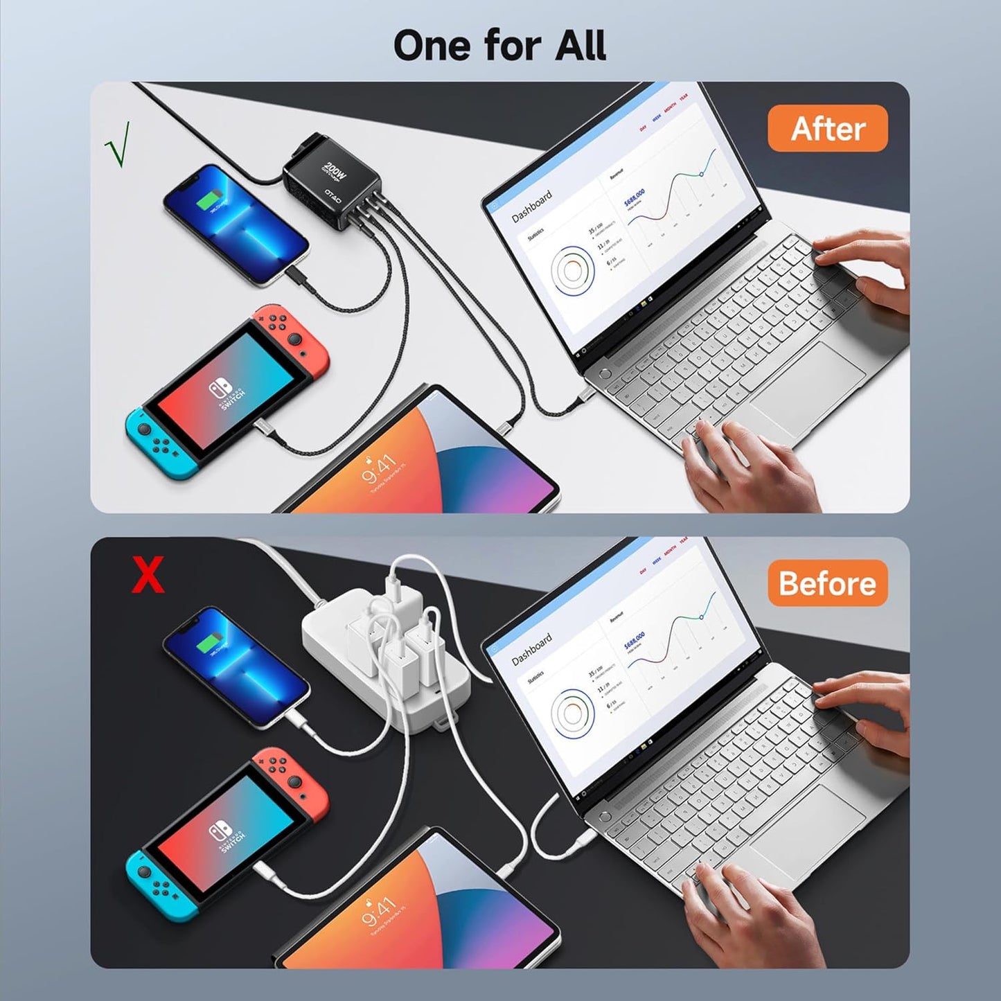 200W USB C Charger Block, 4 Ports GaN Fast Charging Station Wall Charger, PD3.0 PPS 100W QC3.0 65W Power Station Travel Adapter with AC Cord UK/EU Plug for MacBook Pro/Ai/iPhone 15/14/13/ S24