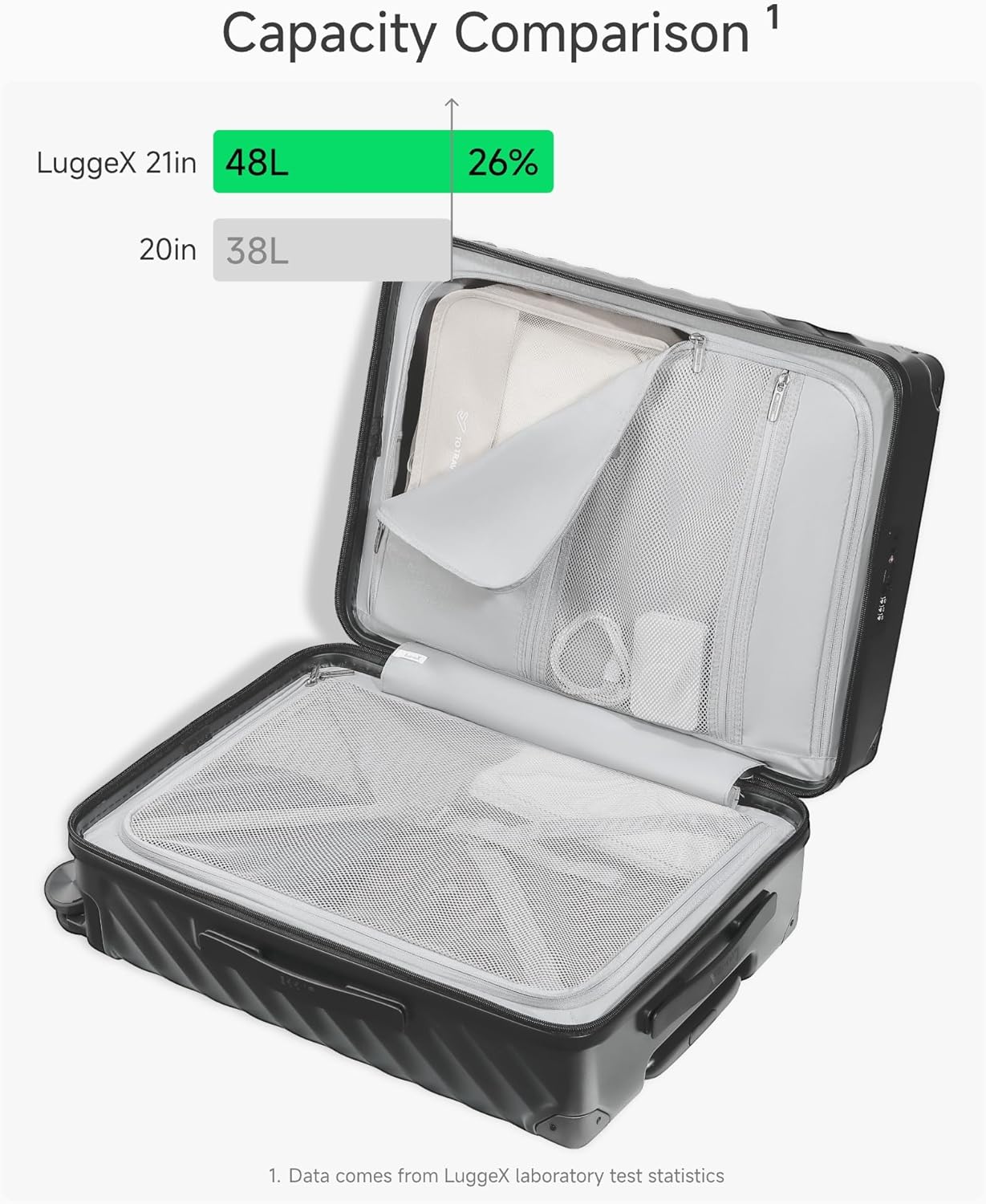LUGGEX Luggage with Spinner Wheels, Polycarbonate Hard Shell Suitcase, Carry On 21 Inch, Charcoal Metallic