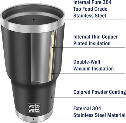WETOWETO 30oz Insulated Tumbler With 2 Lids and 2 Straws, Stainless Steel Double Vacuum Coffee Tumbler Cup with Handle, Powder Coated Travel Mug for Home, Office, Travel, Party (Black, 1 Pack)