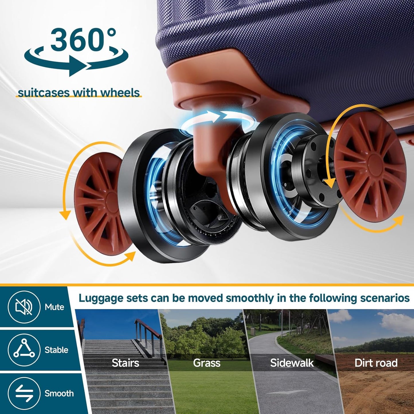 Hoteel 20Inch Luggage 3-piece Set, 360° Universal Suitcases with Wheels Hard Shell Suitcase with TSA Lock, Including Waterproof Luggage Bag, Travel Maletas for Men and Women,Blue