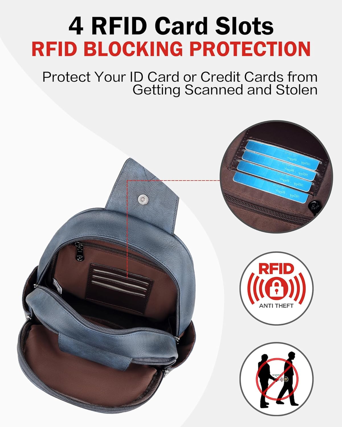 FADEON Large Sling Bag for Women, Leather Crossbody Purse Designer Anti Theft Sling Backpack, RFID Fanny Packs for Travel