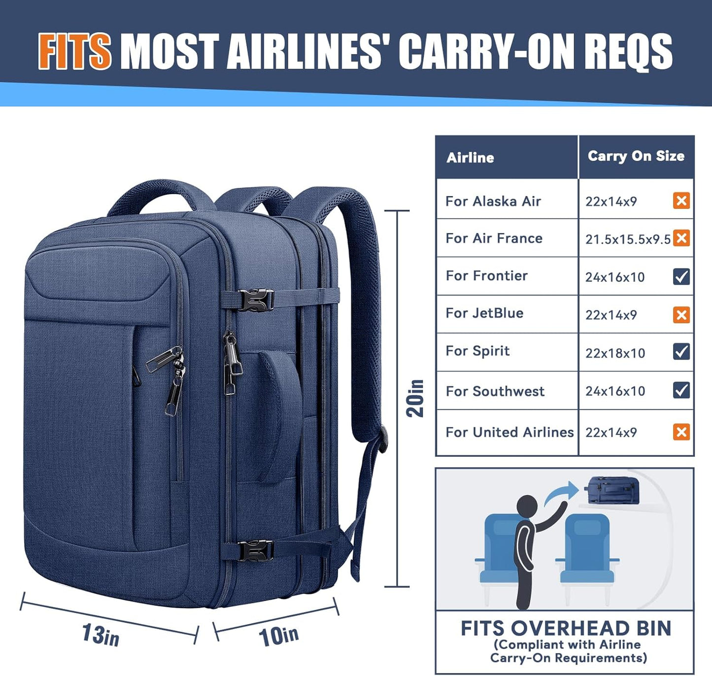 Travel Laptop Backpack, Expandable 40-50L Travel Backpack, 17.3 Inch Carry on Large Luggage TSA Flight Approved Laptop Bag, Multiple Pockets TSA Friendly Water Resistant Business Bag for Men, Blue