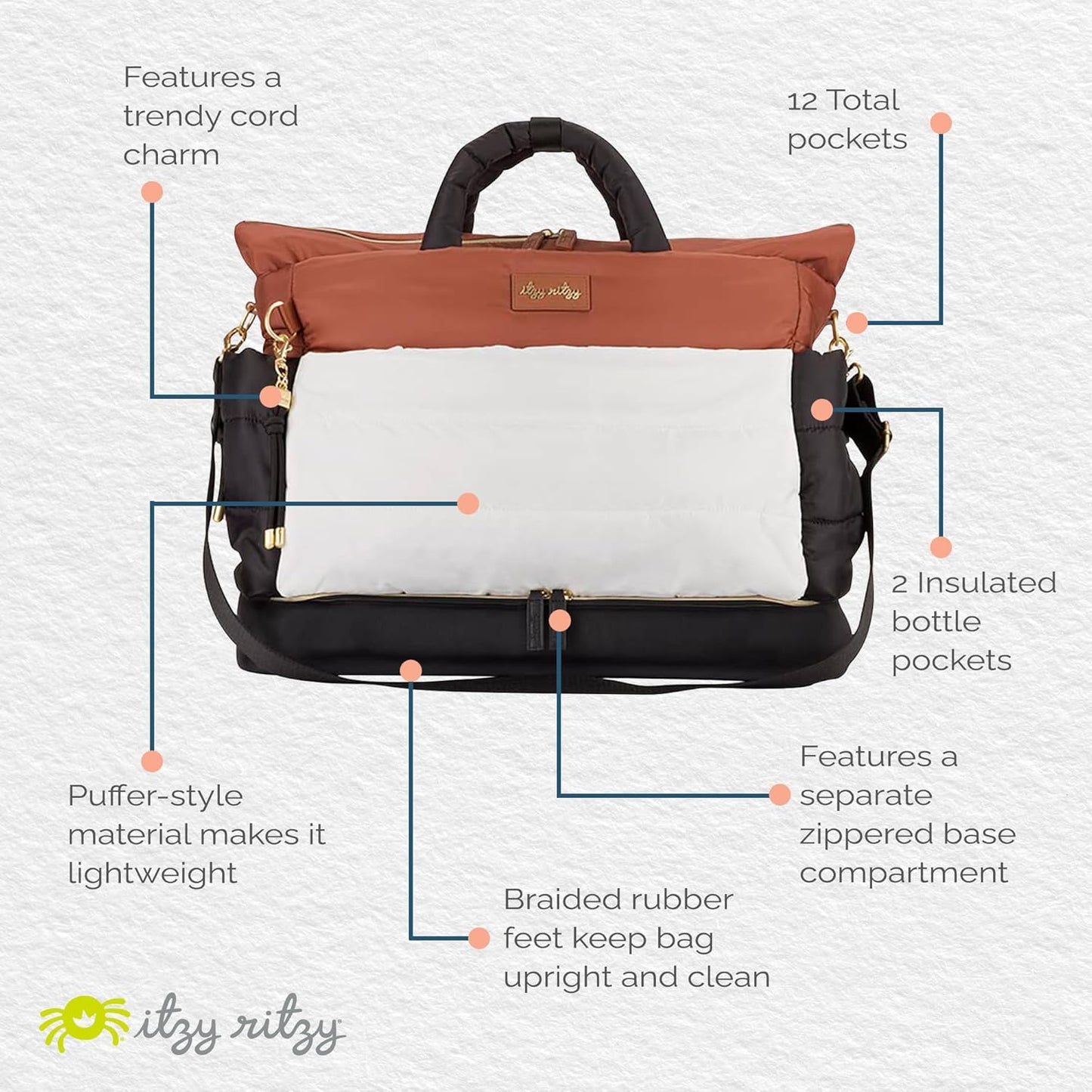 Itzy Ritzy Dream Weekender Travel Bag – Lightweight Overnight Bag with Base Compartment, 12 Pockets, Bottle Holders & Strap