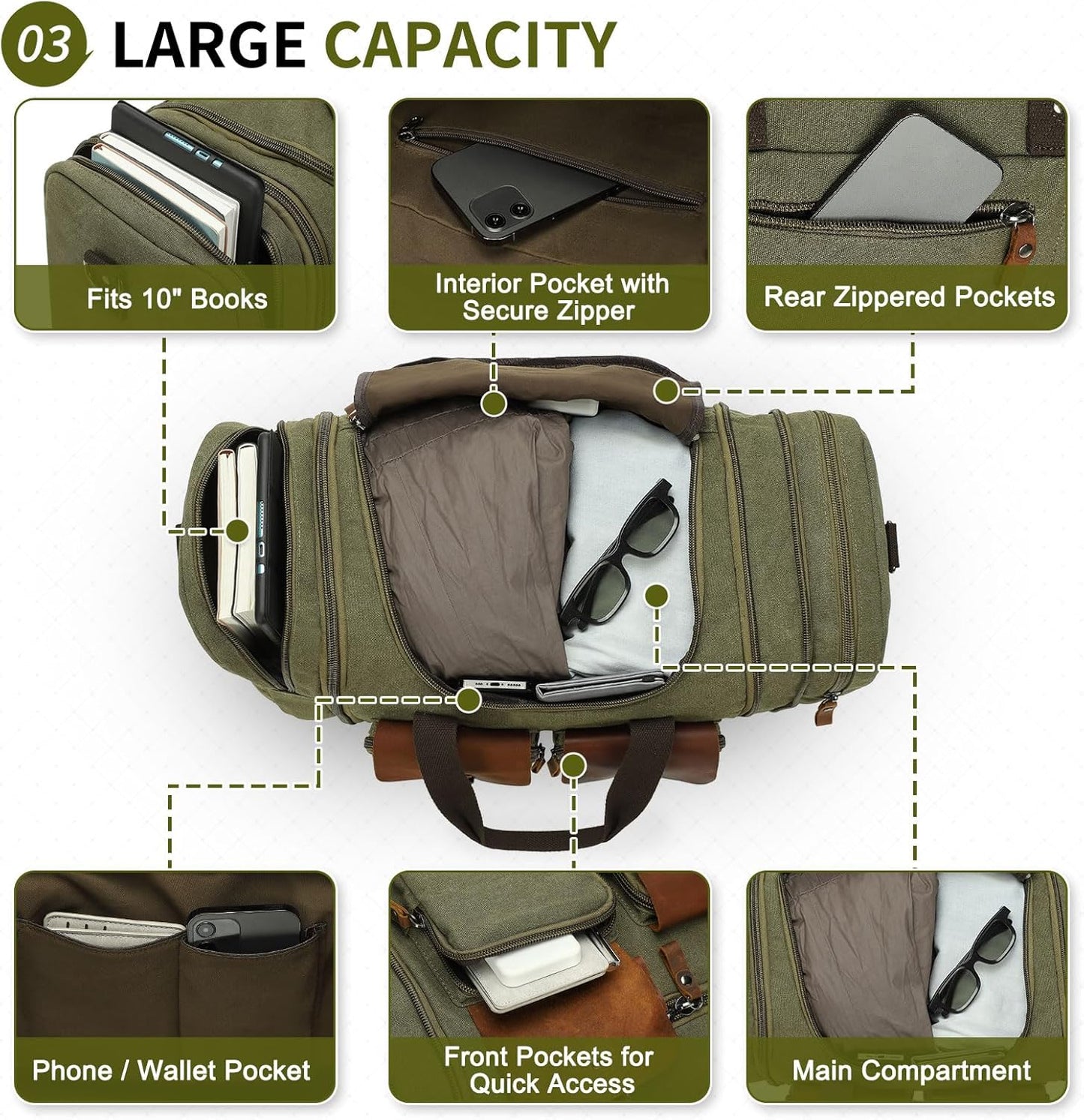Canvas Duffle Bag with Genuine Leather Accents, Expandable 20-23 Inch Travel Weekender, Multiple Pockets, Green