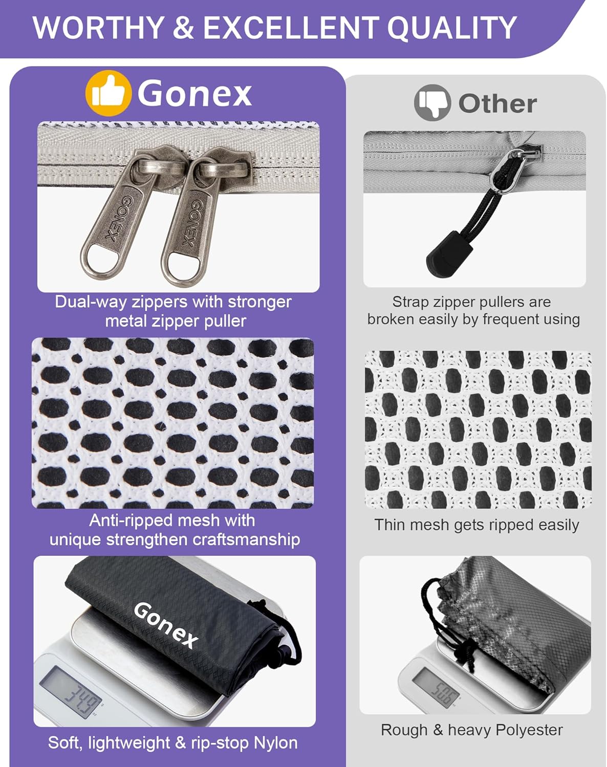 Compression Packing Cubes, Gonex Extensible Storage Mesh Bags Organizers