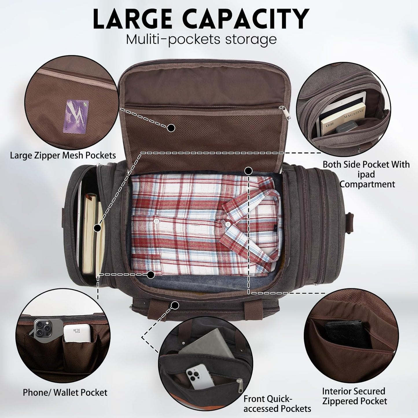 Men'S Duffle Bag For Travel, Expandable Canvas Duffel Bags Overnight Weekend Gym Carry On Luggage Bag For Men(Grey)