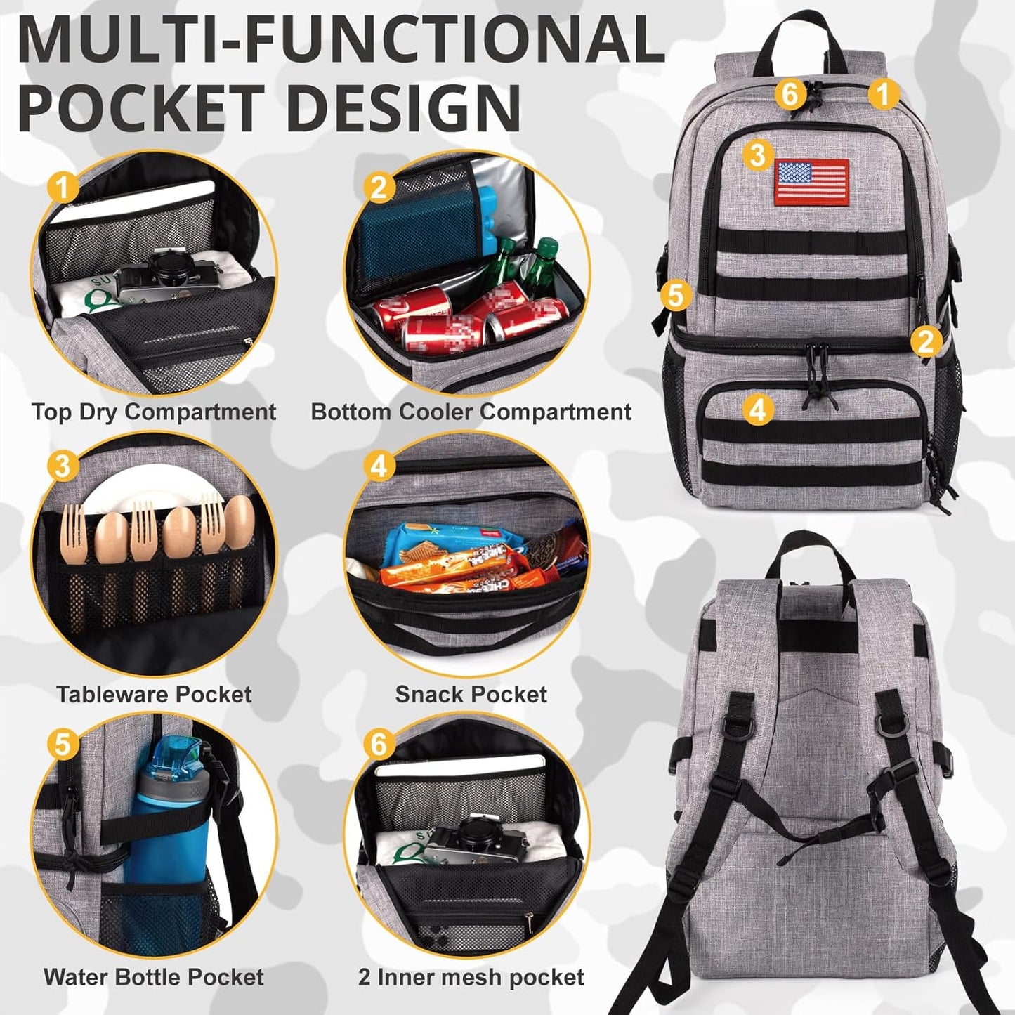 Tactical Double Deck Cooler Backpack for Men,Large Lunch Backpack with 2 Compartment,Soft Cooler Bag