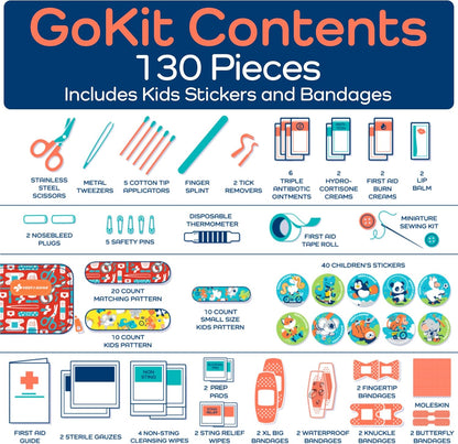 KeepGoing Travel First Aid Kit for Kids – 130 Pc. for Car, Home, Purse, Diaper Bag & Backpack with Latex-Free Bandages - Mini First Aid Kit Travel Size TSA-Approved